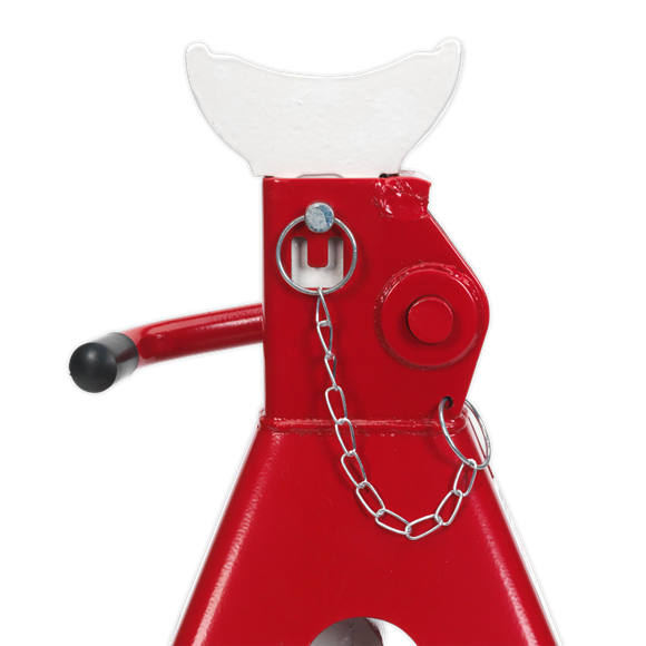 product with model