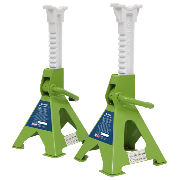 product with model