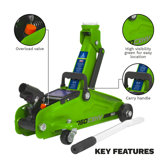 product with model